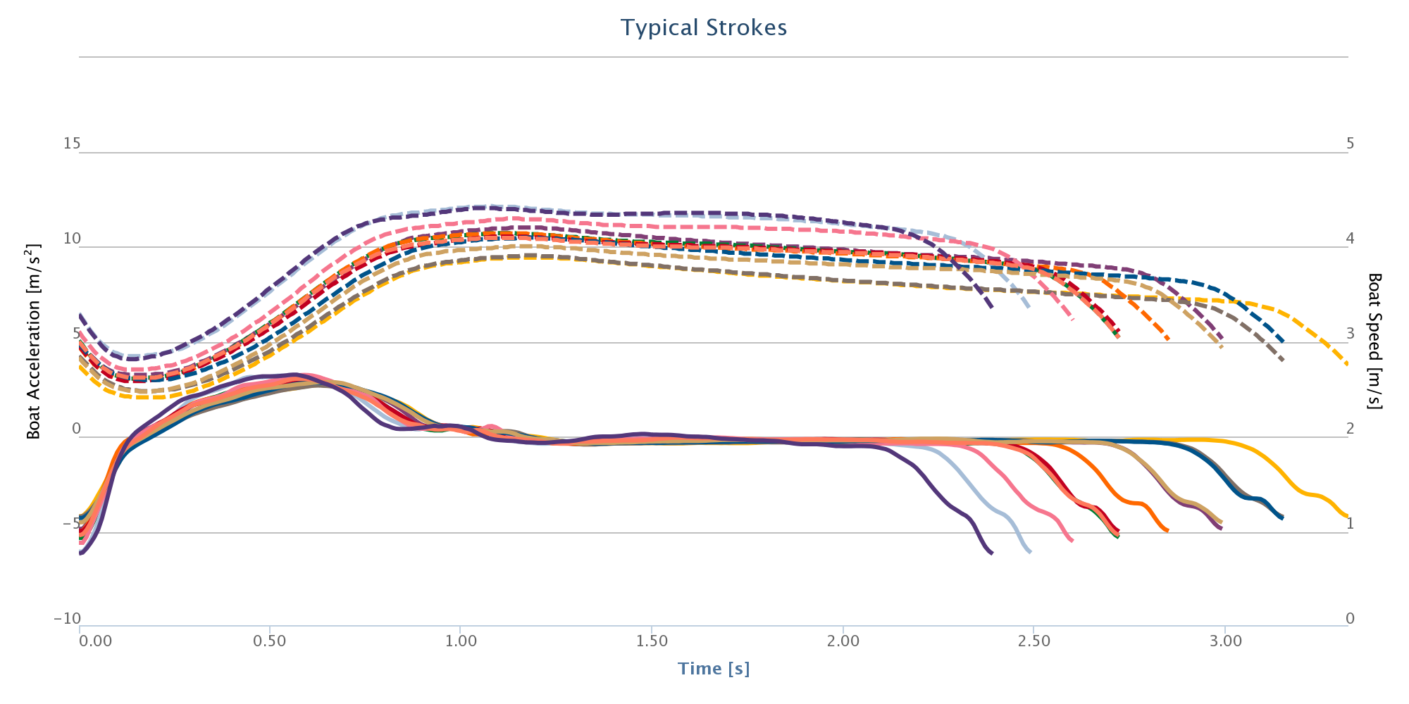 chart (11)