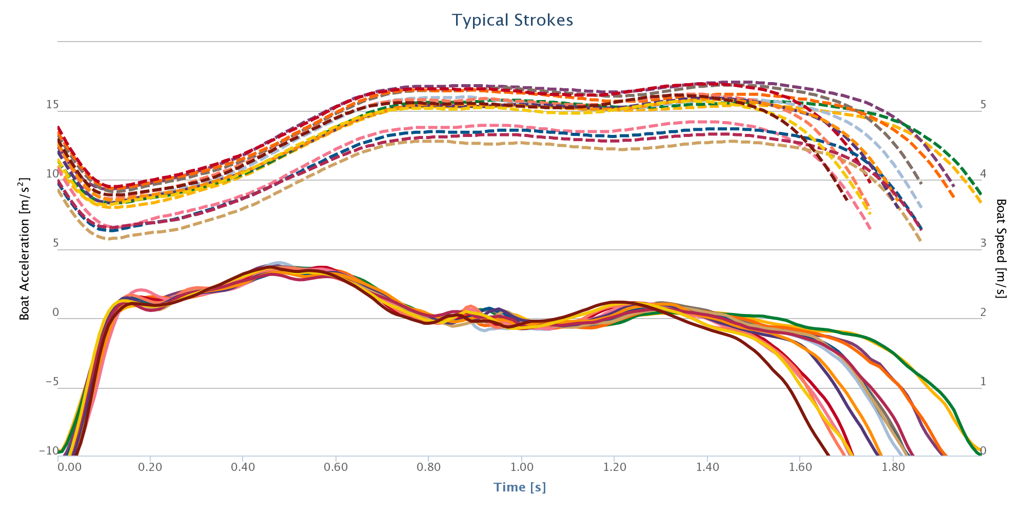 chart (14)