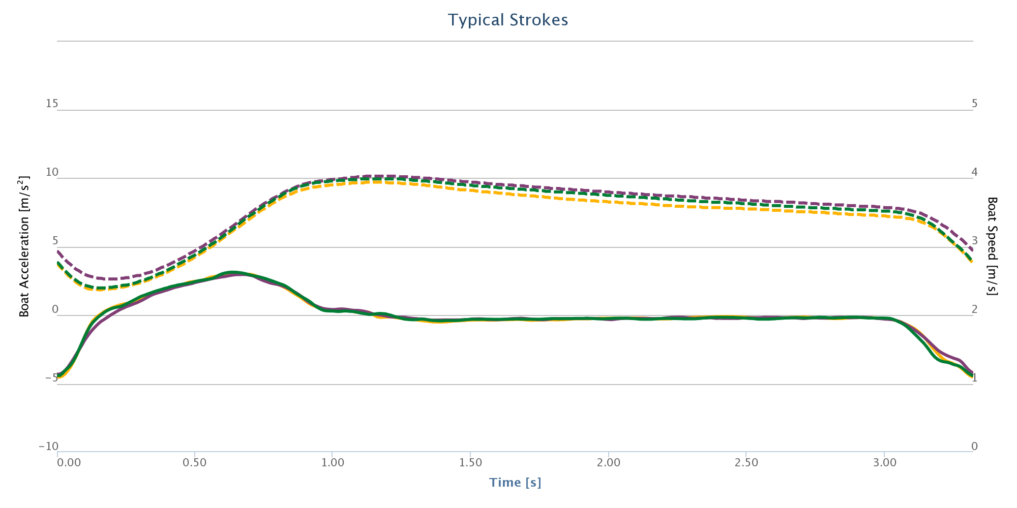 chart (15)