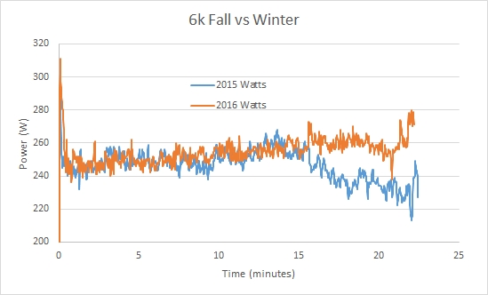 6kmcomparison.jpg