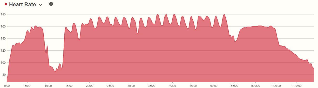 intervals HR.JPG