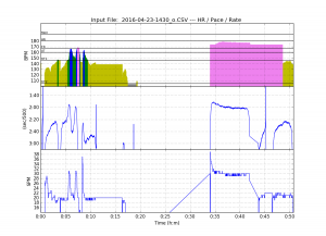 figure_1b