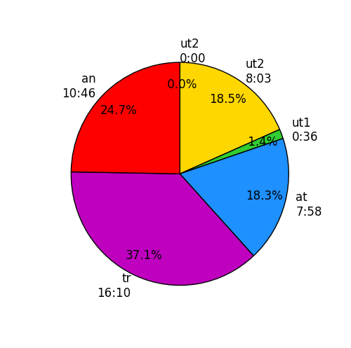 zaterdag5.png