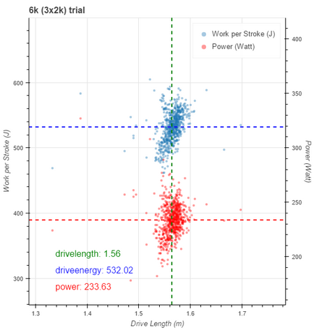 bokeh plot (10)