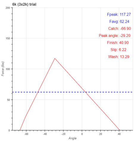 bokeh plot (6)