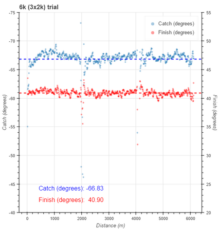 bokeh plot (7)