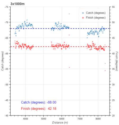 bokeh plot (3)