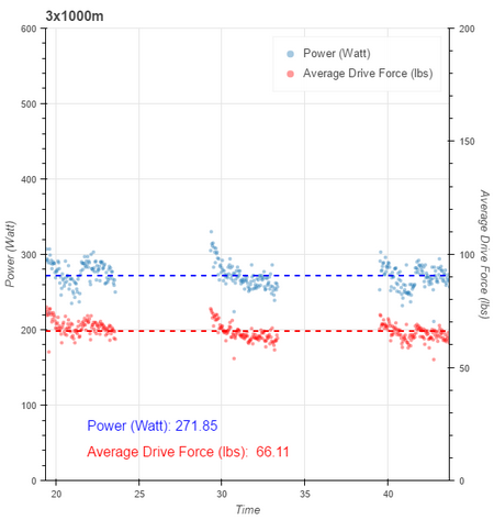 bokeh plot (4)