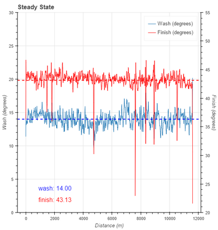 bokeh plot (47)