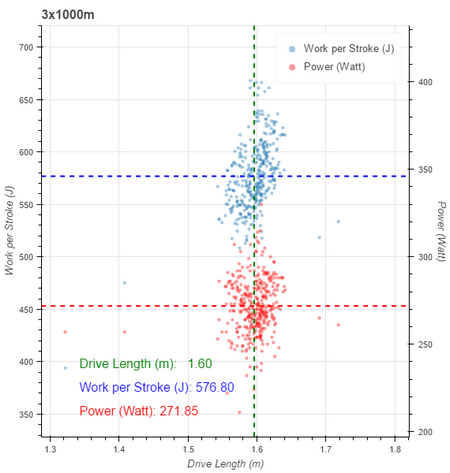 bokeh plot (6)