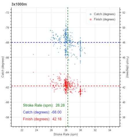 bokeh plot (7)