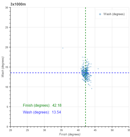 bokeh plot (9)