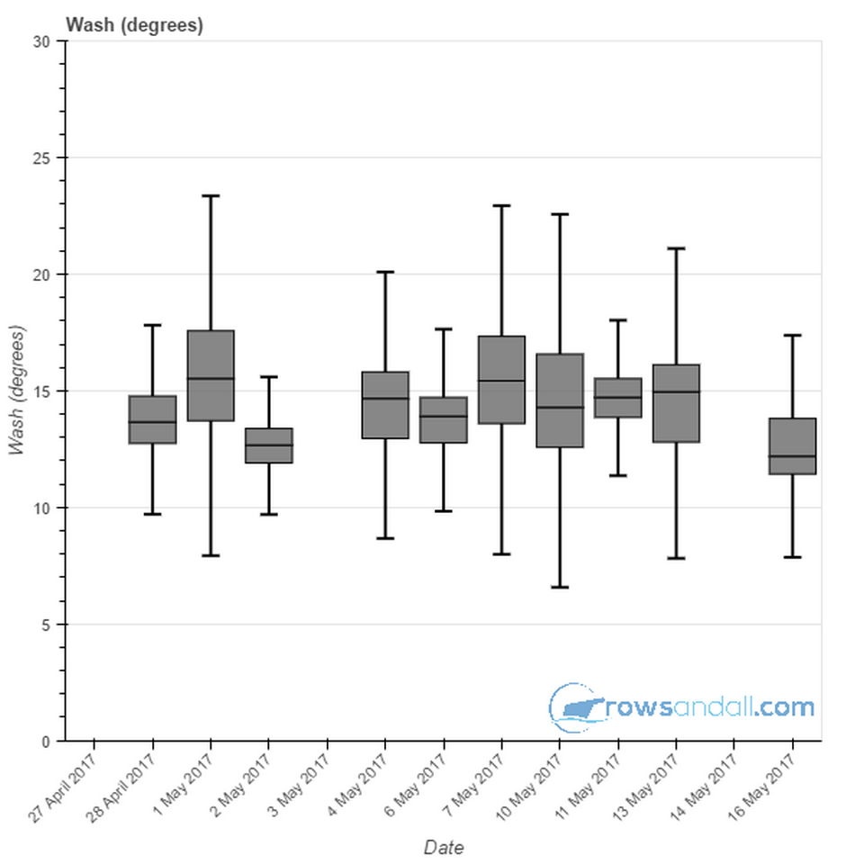 bokeh plot (1)