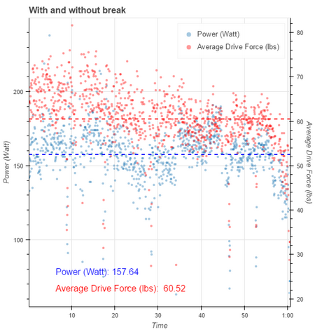 bokeh plot (25)