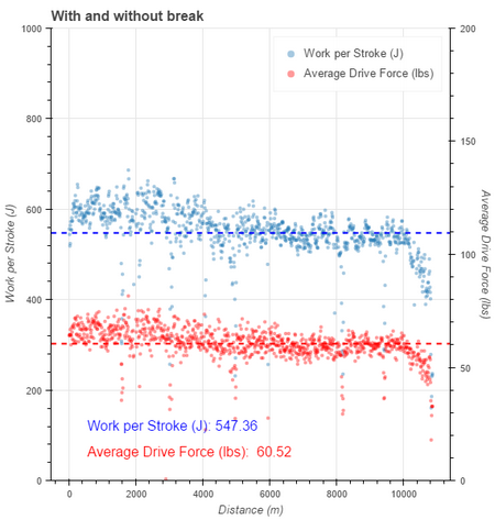 bokeh plot (28)