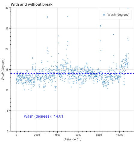 bokeh plot (29)