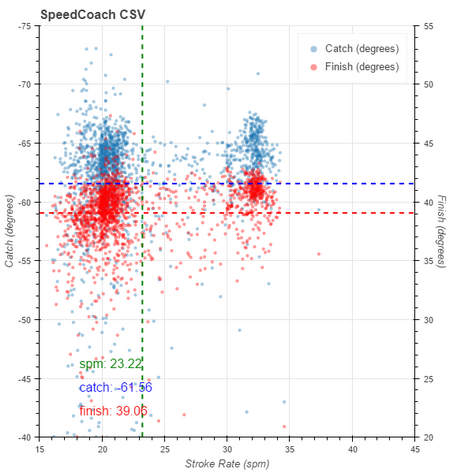 bokeh plot (30)