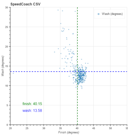 bokeh plot (32)