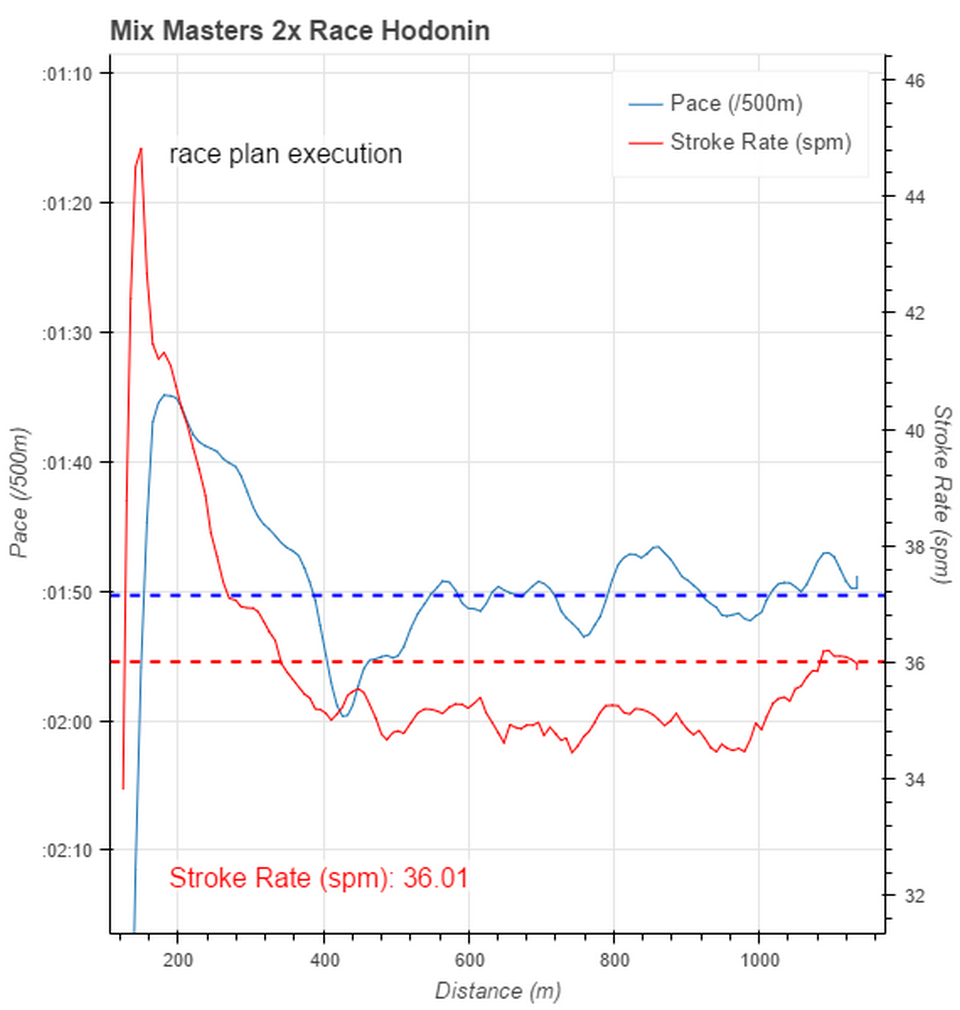 bokeh plot (40)