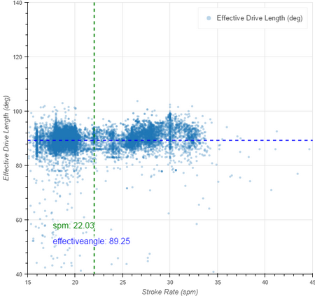 bokeh plot (40)