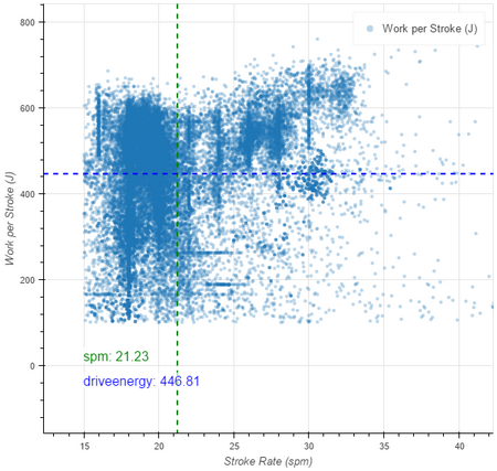 bokeh plot (45)