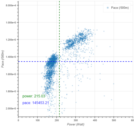 bokeh plot (49)