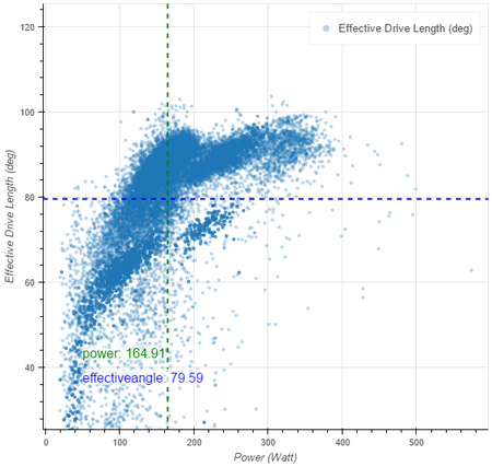 bokeh plot (50)