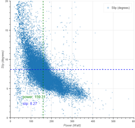 bokeh plot (51)