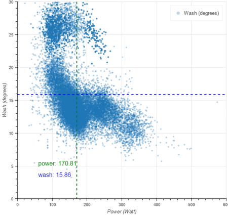 bokeh plot (52)