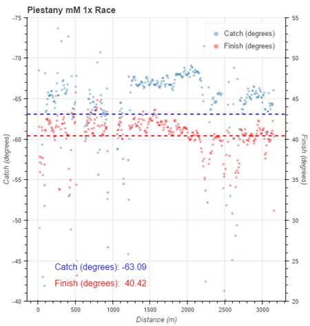 bokeh plot (60)