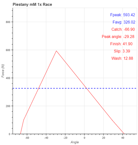 bokeh plot (68)