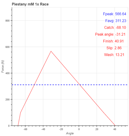 bokeh plot (69)