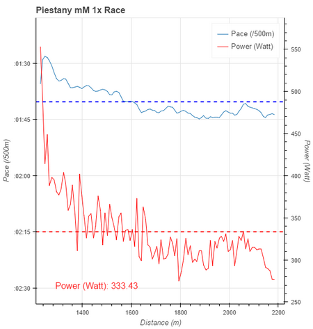 bokeh plot (70)