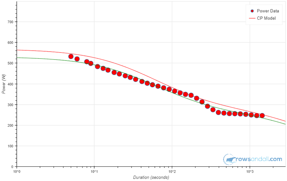 bokeh plot (15)