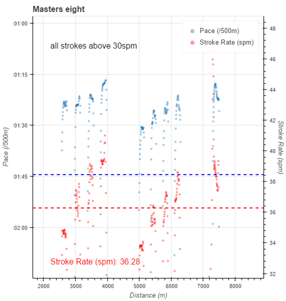 bokeh plot (75)