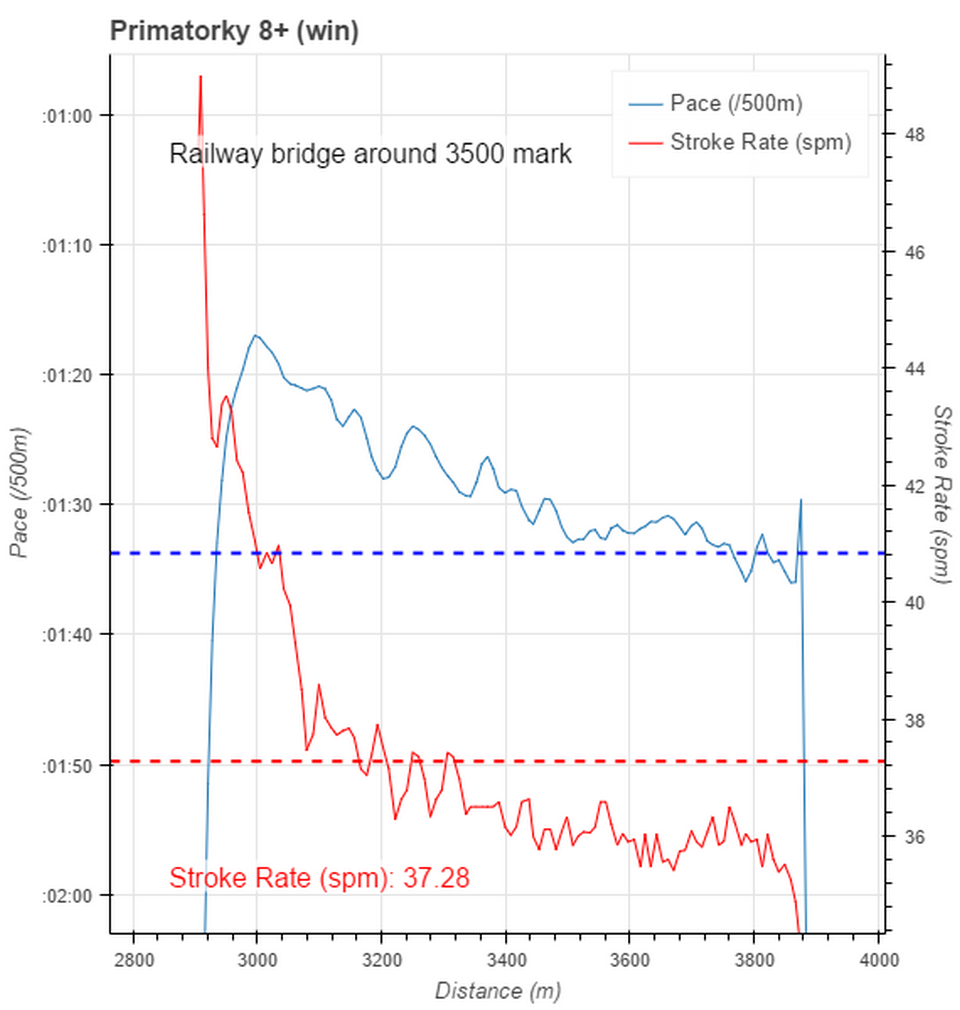 bokeh plot (84)