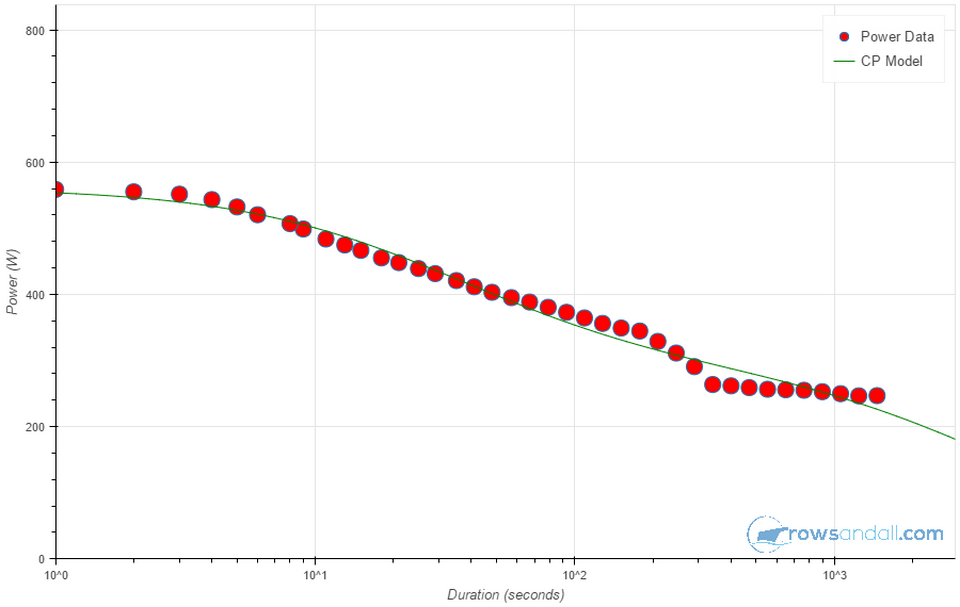 bokeh plot (92)