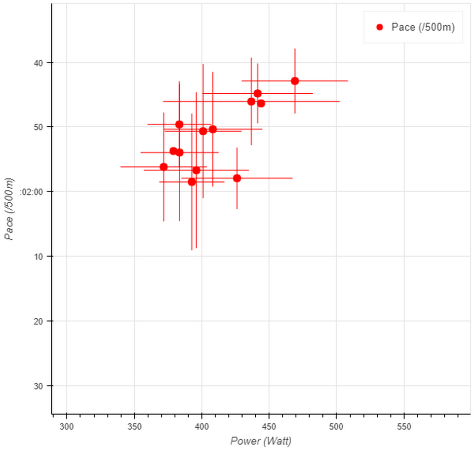 bokeh plot (49)