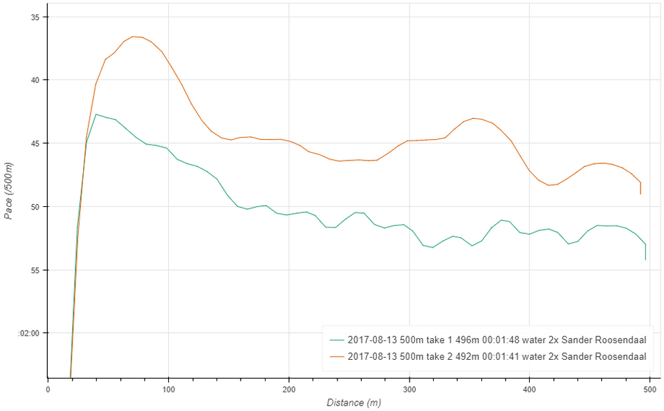 bokeh plot (43)