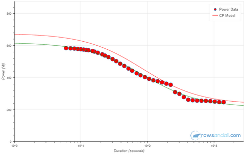 bokeh plot (62)