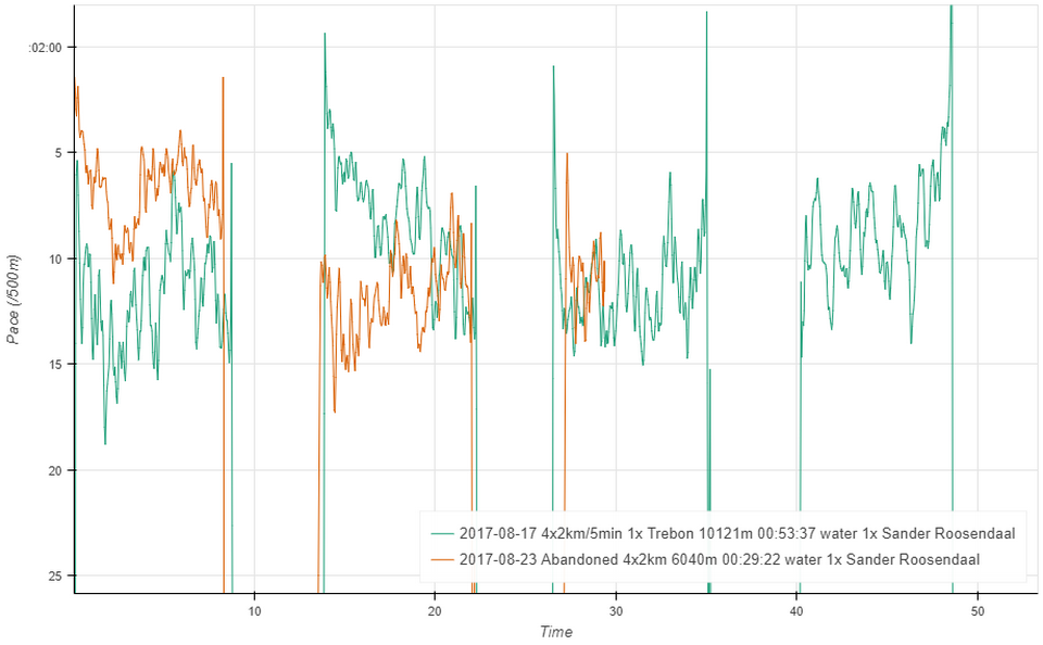 bokeh plot (90)