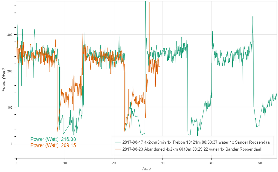 bokeh plot (91)